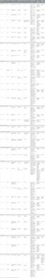 Corrigendum: What kind of intervention is effective for improving subjective well-being among workers? A systematic review and meta-analysis of randomized controlled trials